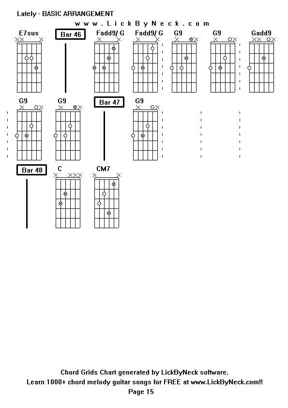 Chord Grids Chart of chord melody fingerstyle guitar song-Lately - BASIC ARRANGEMENT,generated by LickByNeck software.